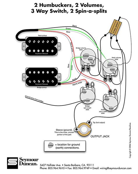 seymour duncan com|邓肯拾音器.